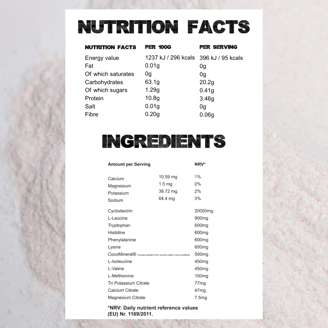 CARB SMART | INTRA WORKOUT